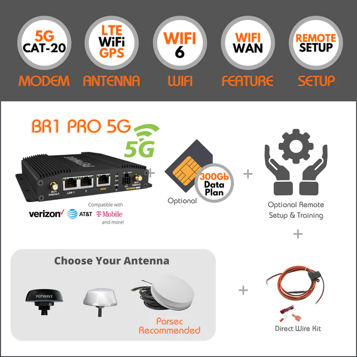 Speed demon 5g bundle from mobile must have.